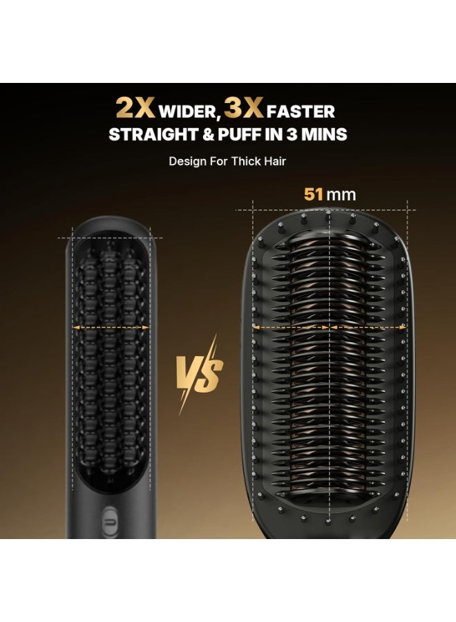 GRT Hair Straightener Brush Extra Wide 51mm Ceramic Hair Straighteners and Straightening Brush 2-in-1 Women, 40Million Ionic Anti-Frizz PTC Ceramic Hot Anti-Scald 30-min Auto Shutoff Fast Heating 140~230℃ - Image 5